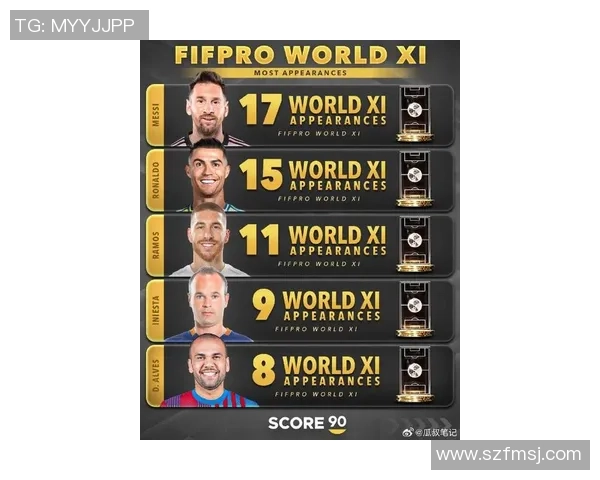 2023官方十大足球球星最新排名揭晓 谁将问鼎足坛之巅 2023官方十大足球球星最新排名揭晓 谁将问鼎足坛之巅