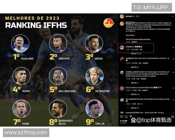 葡萄牙足球队球星实力排名分析与未来潜力展望