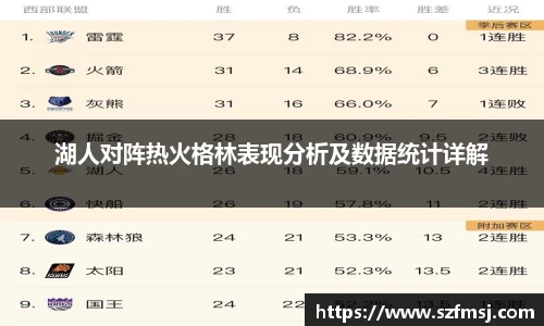 湖人对阵热火格林表现分析及数据统计详解